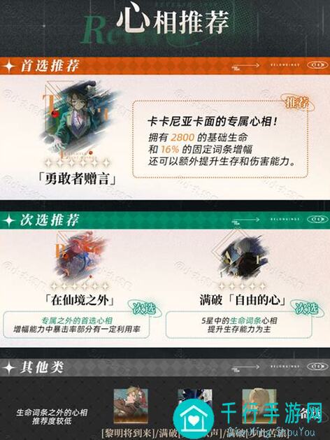 强烈推荐抽卡卡尼亚！重返未来：1999角色搭配全攻略