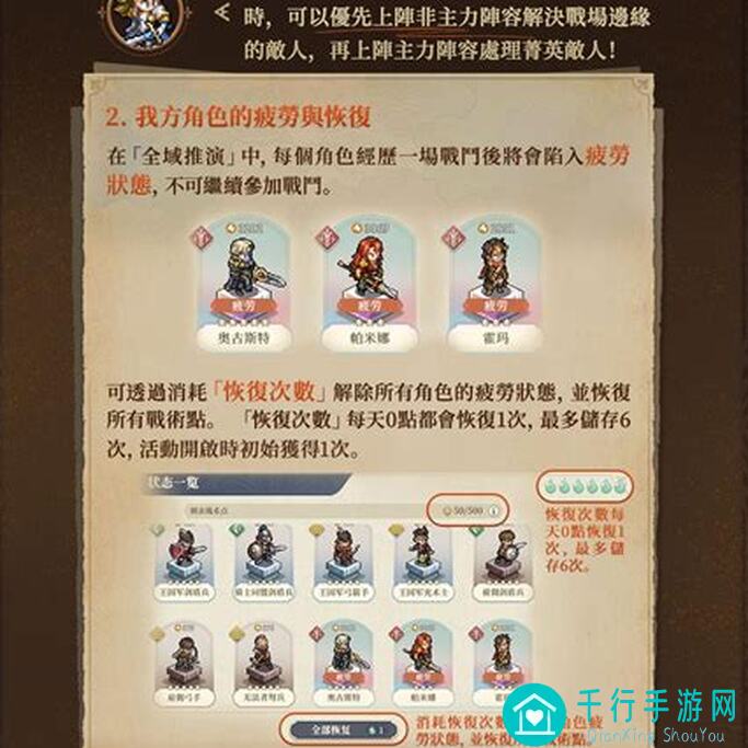 THE WAR新赛季攻略：一招制胜，解锁一二玩法全攻略！