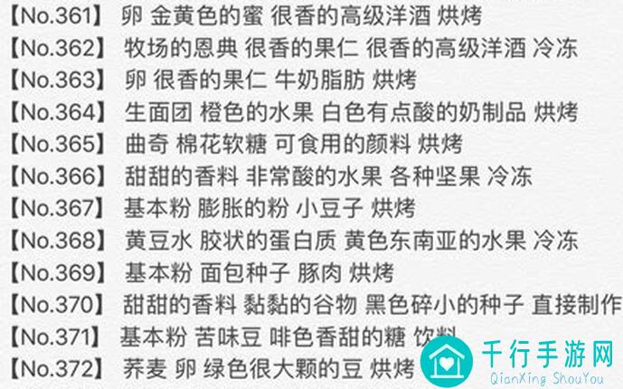 洋果子店ROSE食譜攻略！No.10451052新手也能轻松上手