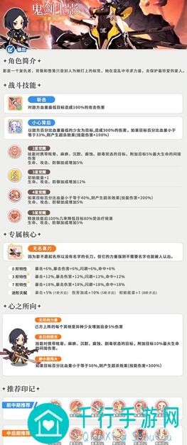 限时揭秘！冒险小分队疾风镰鼬少女试炼官方通用阵容攻略？！