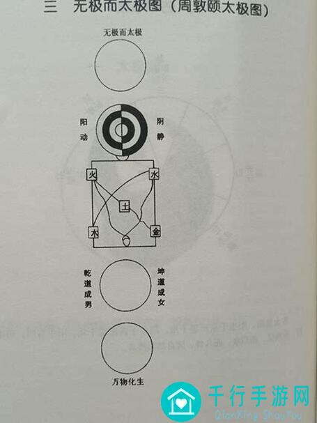 五行师5.266.1玉虚宫蓝白角色全面解析+Cosplay秘籍揭秘