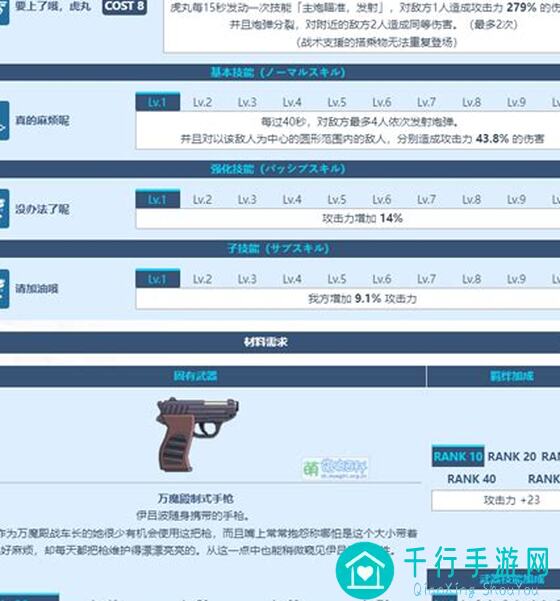 揭开蔚蓝档案国服神秘面纱：伊吕波模式简单评测+高效抽取技巧分享！