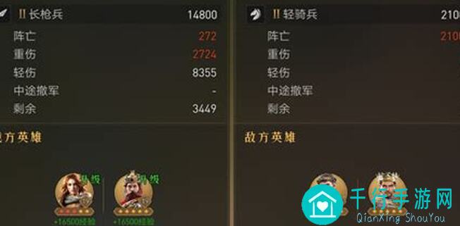 重返帝国团战高胜率攻略！揭秘8个让你秒变战神的实战技巧！