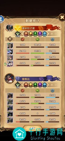 剑与远征全球锦标赛平民玩家的配队绝招！技巧分享，助你轻松闯关！