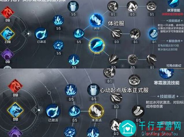 火焰之力恶魔秘境焰行者火系技能全攻略，助你秒变战神！