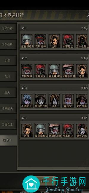 5天速成：污染者重建设备齐全攻略