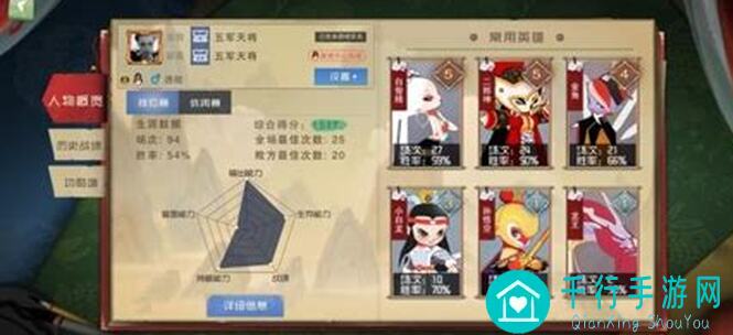 闹闹天宫萌新入门篇之仙灵下全解析！教你轻松掌握仙灵技能，快速升级攻略大放送