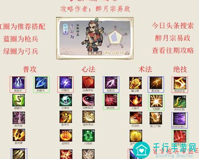道天录宗门日常悬赏任务攻略：轻松提升道天战力，速通秘境得奖励