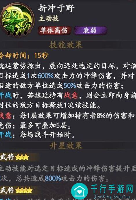 逐鹿战场必看！推荐一组自建武将，让你战力秒变王者！