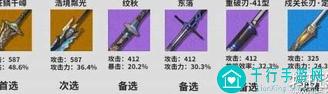 鸣潮卡卡罗养成攻略：分享我的个人经验，助你轻松提升战力！