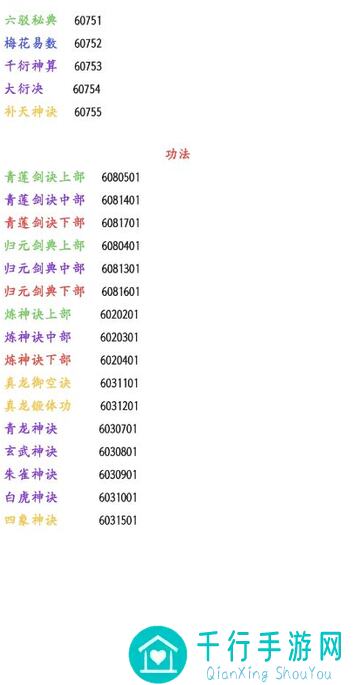 修仙家族模拟器独家爆料：揭秘十大主角？速来解锁你的仙侠生涯！