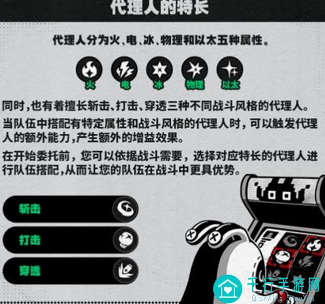 绝区零黄金攻略：新手必看，快速提升战力，解锁隐藏秘籍！