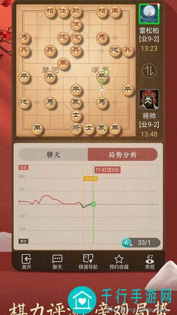 3天掌握全民象棋2024年4月20日每日残局攻略大全曝光