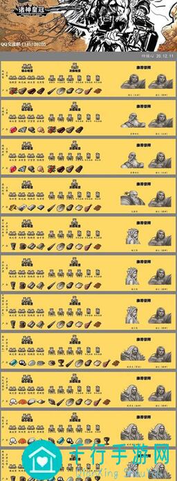 萌新必看！诸神皇冠开局攻略，皇冠之路全解析！