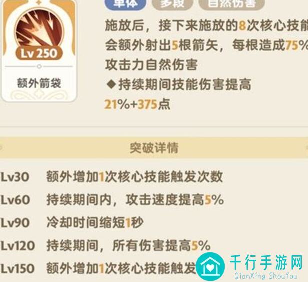 出发吧麦芬！三转刺客终极天赋修复：不扣伤害的BUG揭秘！