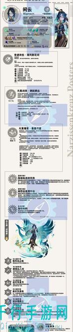 5分钟教你速通原神V4.1！全角色深渊阵容一图流攻略揭秘！