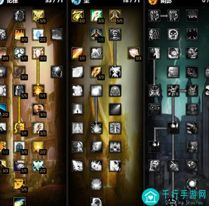 异世界勇者牧师三系开荒攻略，后期综合评价大盘点！