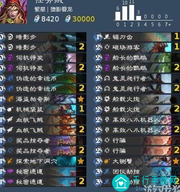 炉石传说回归狂野模式：猎人卡组大揭秘！含独家代码