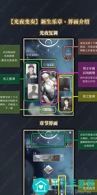 光与夜之恋迷境回响限时计划值不值得玩？逆袭新手必备攻略