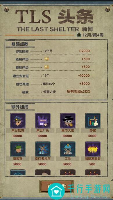 庇护所第十四篇：NPC任务全解析，持续更新中！