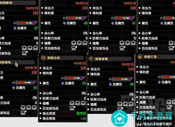 曙光英雄橙色星石属性全解析！萌新必看，轻松解锁进阶秘籍！