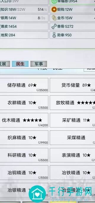 放置军团萌新福利新手攻略，5步速成战力提升！看完这攻略，开房钱省下来打怪去~日常更新，福利满满！