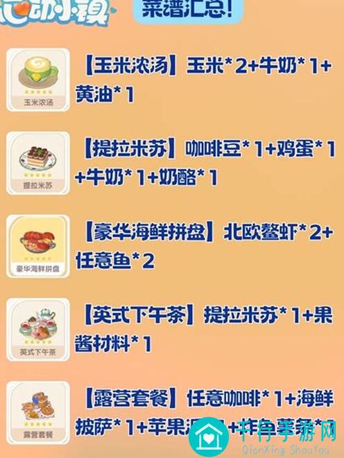 心动小镇种菜大法！不停烹饪，轻松赚钱攻略全收录