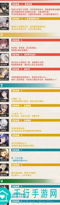 物华兔兔再临，史诗级加强震撼来袭！晋升轻锐一姐攻略，教你轻松成为兔界新秀！