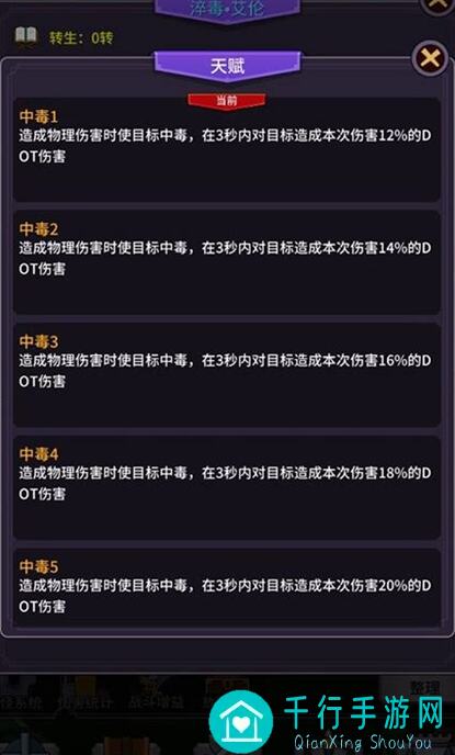 拿到2130200+副本奖励，分享异界刷怪系统游戏攻略：你的必看感悟！