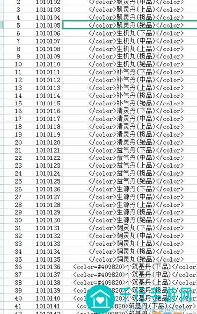 修仙家族模拟器篇章四：史上最详细新手攻略，解决卡顿问题！