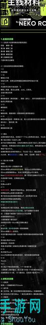 猫之城新手入门必看！7大超实用攻略，让你秒变喵星高手！