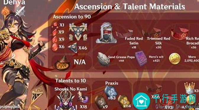 原神迪希雅天赋突破材料全解析：让你不再崩溃了