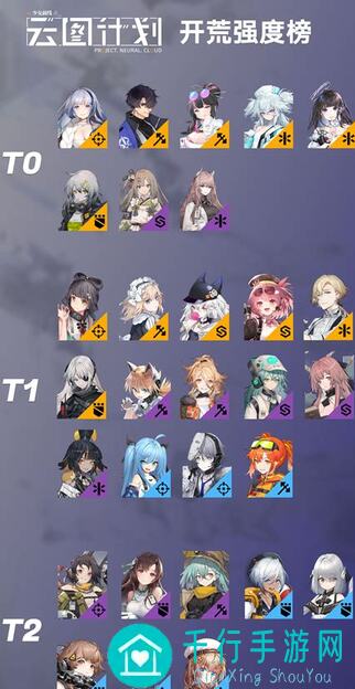 少女前线：云图计划圣灵抽卡一览