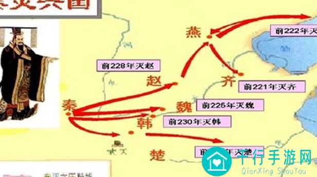 揭秘六国伐秦世族技能组合全攻略