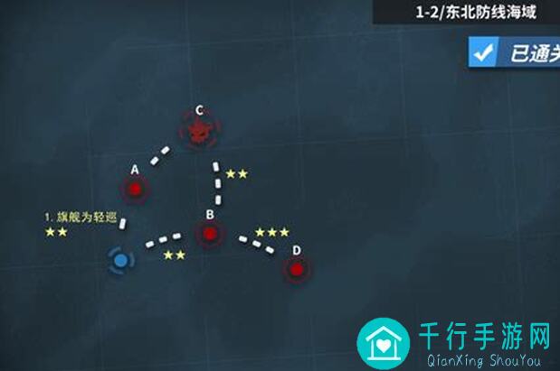 战舰联盟阿留申群岛地图改造攻略：教你轻松提升战力，轻松通关！