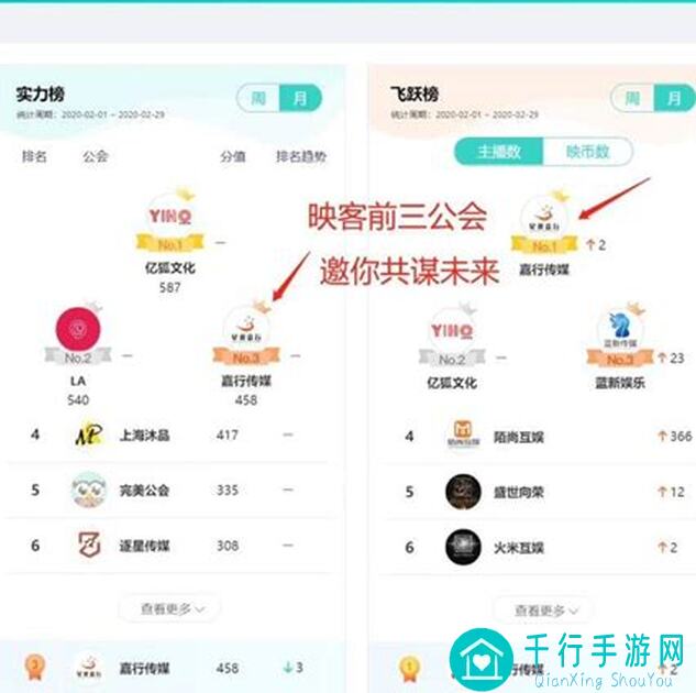 代号肉鸽超级金币攻略！轻松搬砖，逆天战力速刷全解析！必看教学