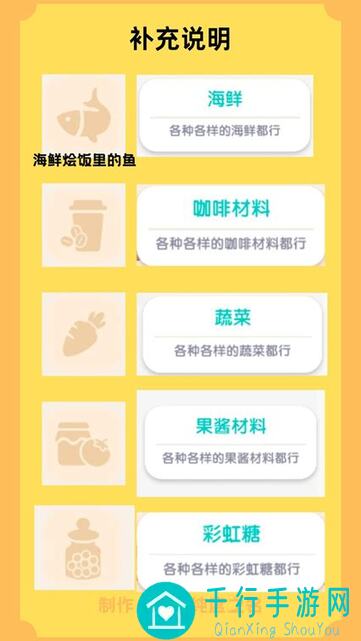 心动小镇潮流季即将来袭，你的烹饪食谱准备好了吗？