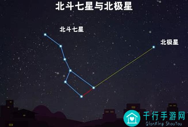 星露谷物语8个珍奇乌鸦收集全攻略，教你轻松成为收集达人！