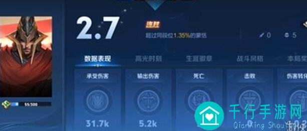 王者荣耀热门鸡爪流老虎玩法全攻略，教你秒懂秒杀全场！