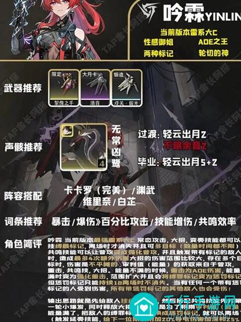 能否掌握0氪党的鸣潮角色强度榜?配队建议大揭秘