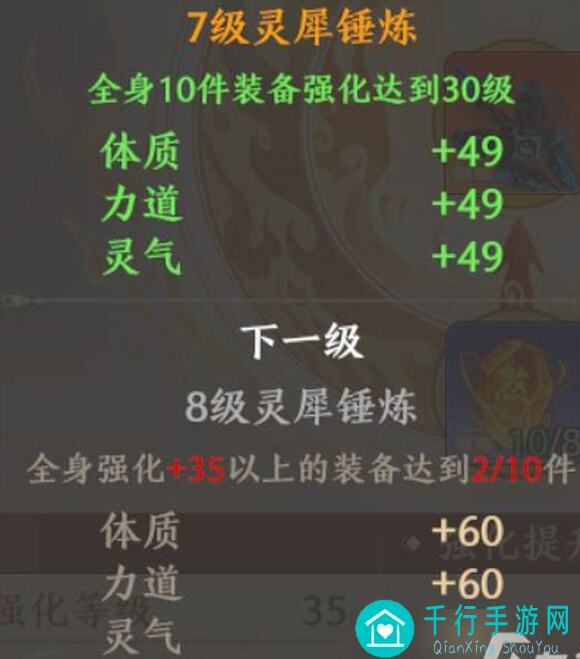 天龙八部2：飞龙战天攻略秘籍！首领机制轻松掌握，助你秒变战神！