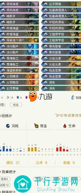 揭秘！炉石传说药剂奇迹贼版本答案，独家攻略助你轻松通关！