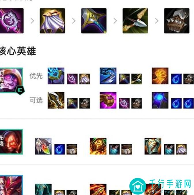 金铲铲之战T1冒险重法：屠龙莉莉娅2.0强势登场，控制为王多核输出引领潮流！