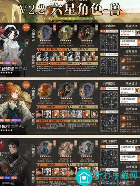 重返未来：1999新角色先驱者位移机制揭秘，位移新玩法助你秒变战神！