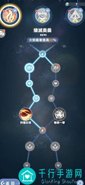 出发吧麦芬四转第二个节点攻略：42级刺客点出280级技能，战力大提升有哪些细节必看？