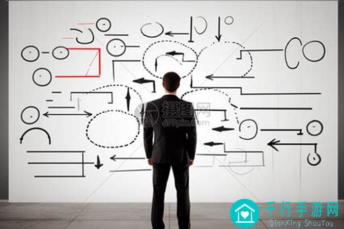 策略军团新手必看！超全开局到通关攻略技巧汇总！