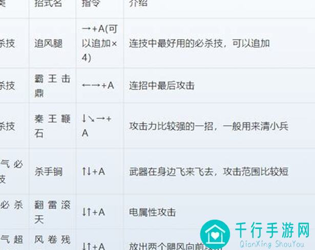 逐鹿战国武将表数据认真吗？另类收集自建名单揭秘