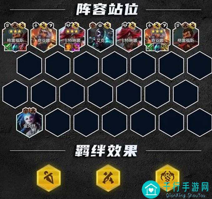 最强阵容解析！金铲铲之战成型即吃鸡，教你轻松成为氪金族战神！