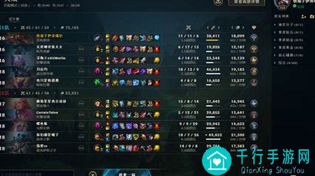 萌新必看：如何分辨一款游戏的好坏，看透上古王冠的本质技巧