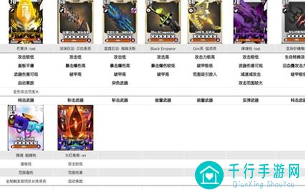 弹力果冻新手必看！混联机最爱推荐攻略来啦！